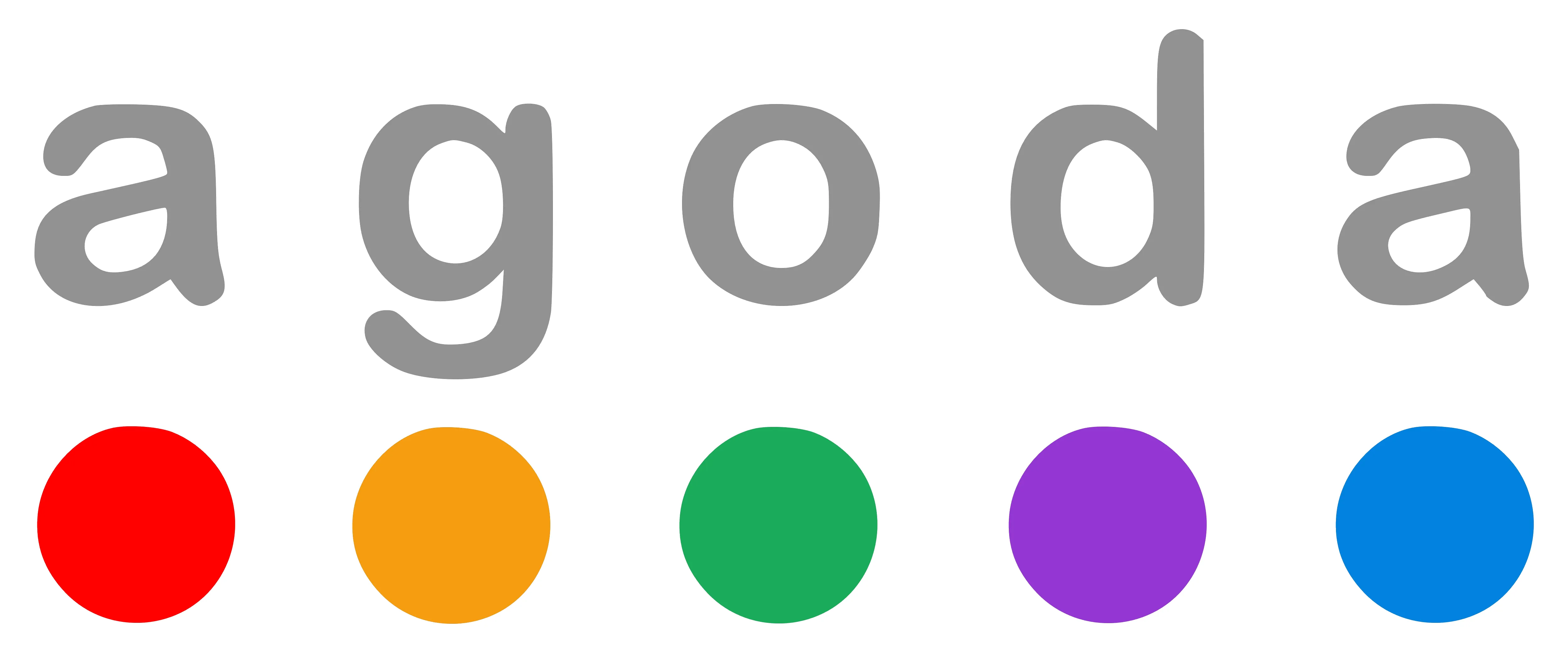 Agoda